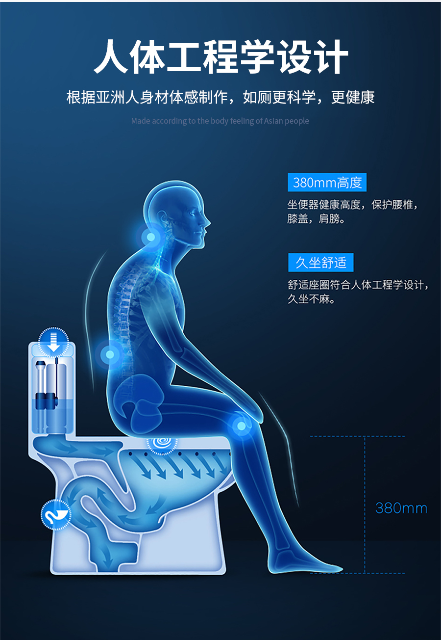 GOHGOH ,防臭防溅超静音,ECT易洁釉马桶,8876